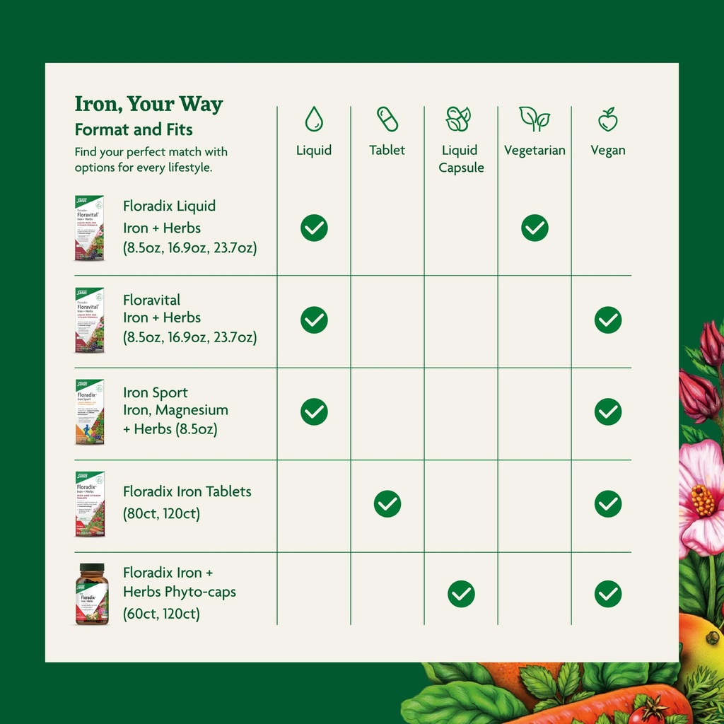 floradix-iron-herbs-iron-supplement-for--6.jpg