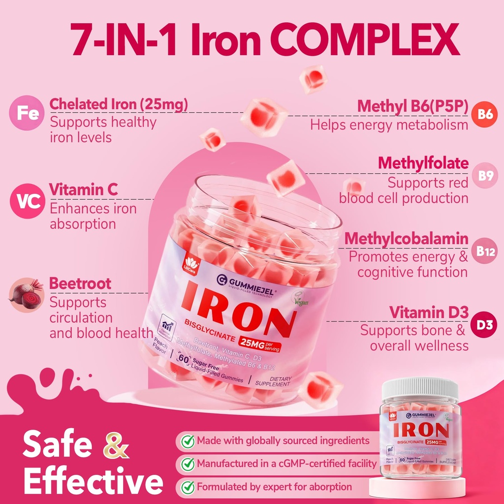2-pack-iron-gummies-for-women-25mg-plus--4.jpg
