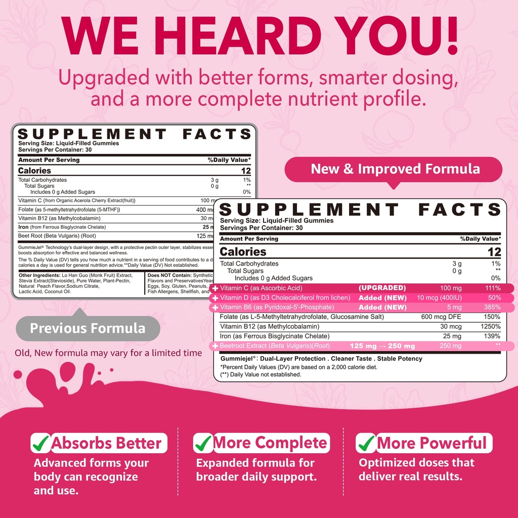 2-pack-iron-gummies-for-women-25mg-plus--2.jpg