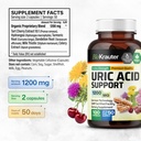 bio-krauter-7-in-1-uric-acid-support-sup-3.jpg