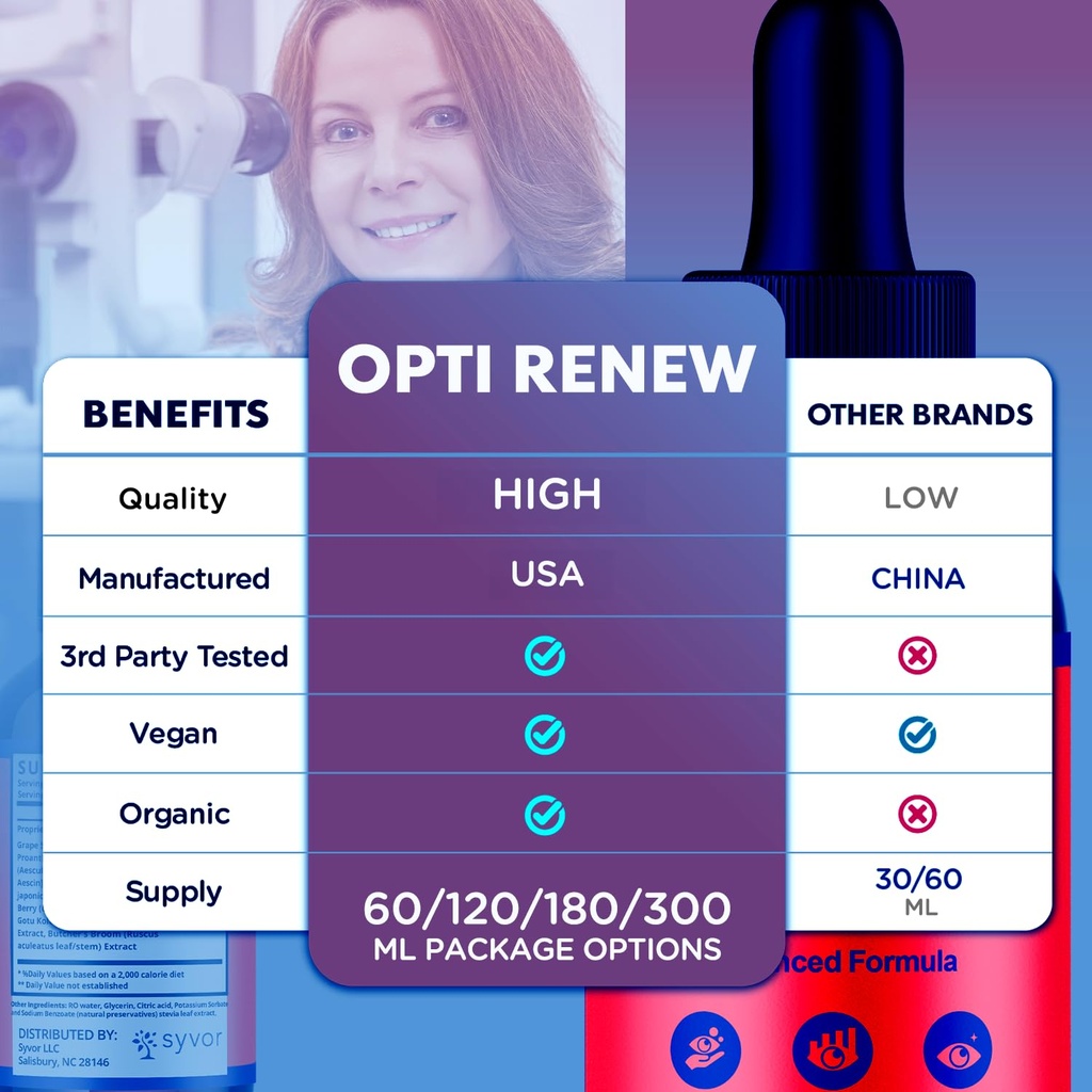 2-pack-opti-renew-drops-official-optiren-3.jpg