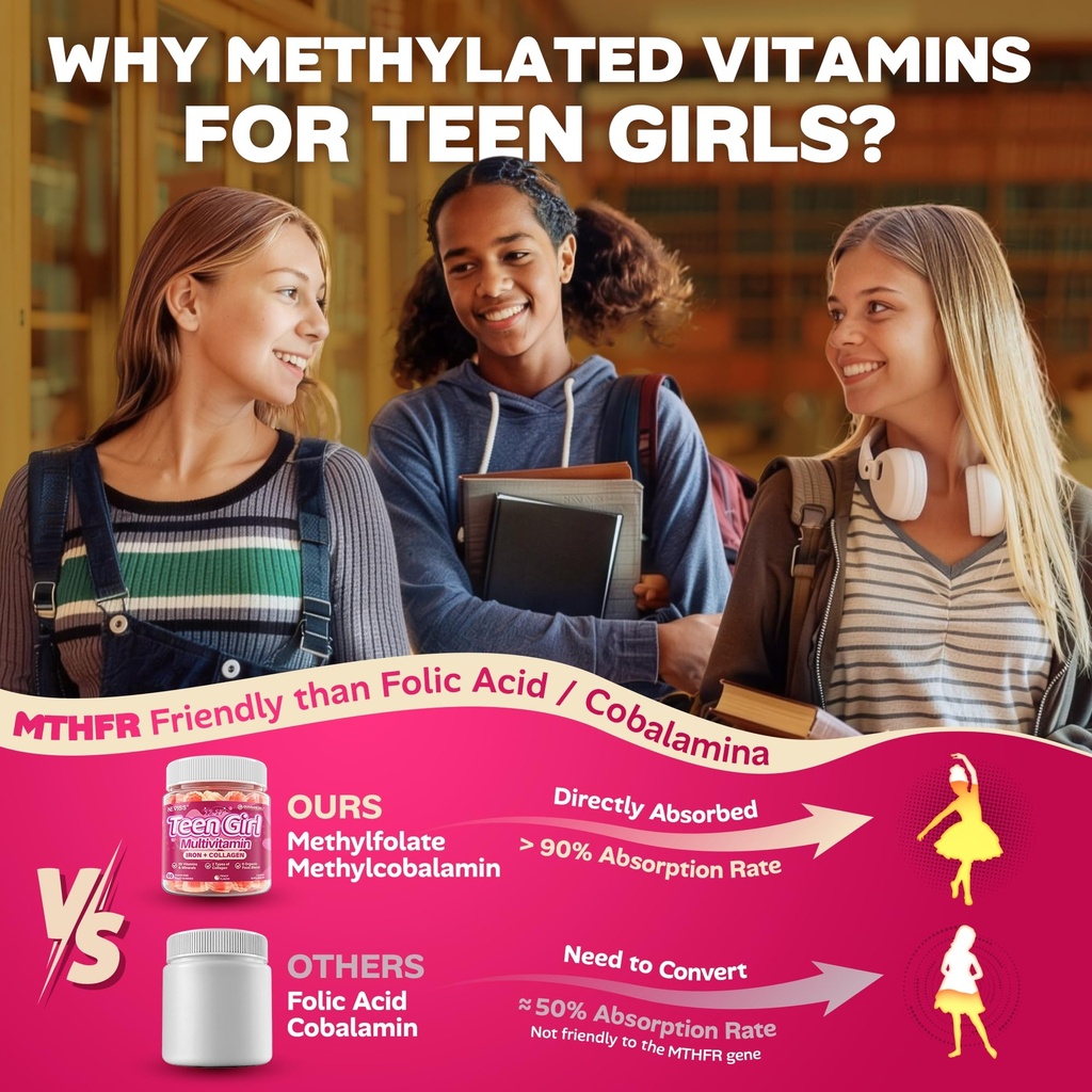 methylated-multivitamin-gummies-for-teen-4.jpg