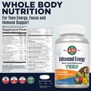 kal-teens-enhanced-energy-supplements-on-2.jpg