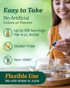 herb-pharm-mullein-blend-traditional-res-5.jpg