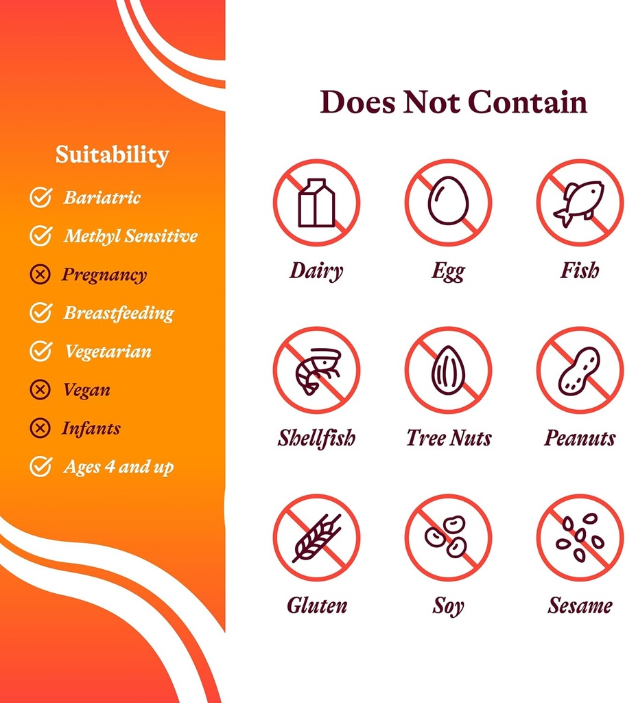 seeking-health-energy-nutrients---former-5.jpg