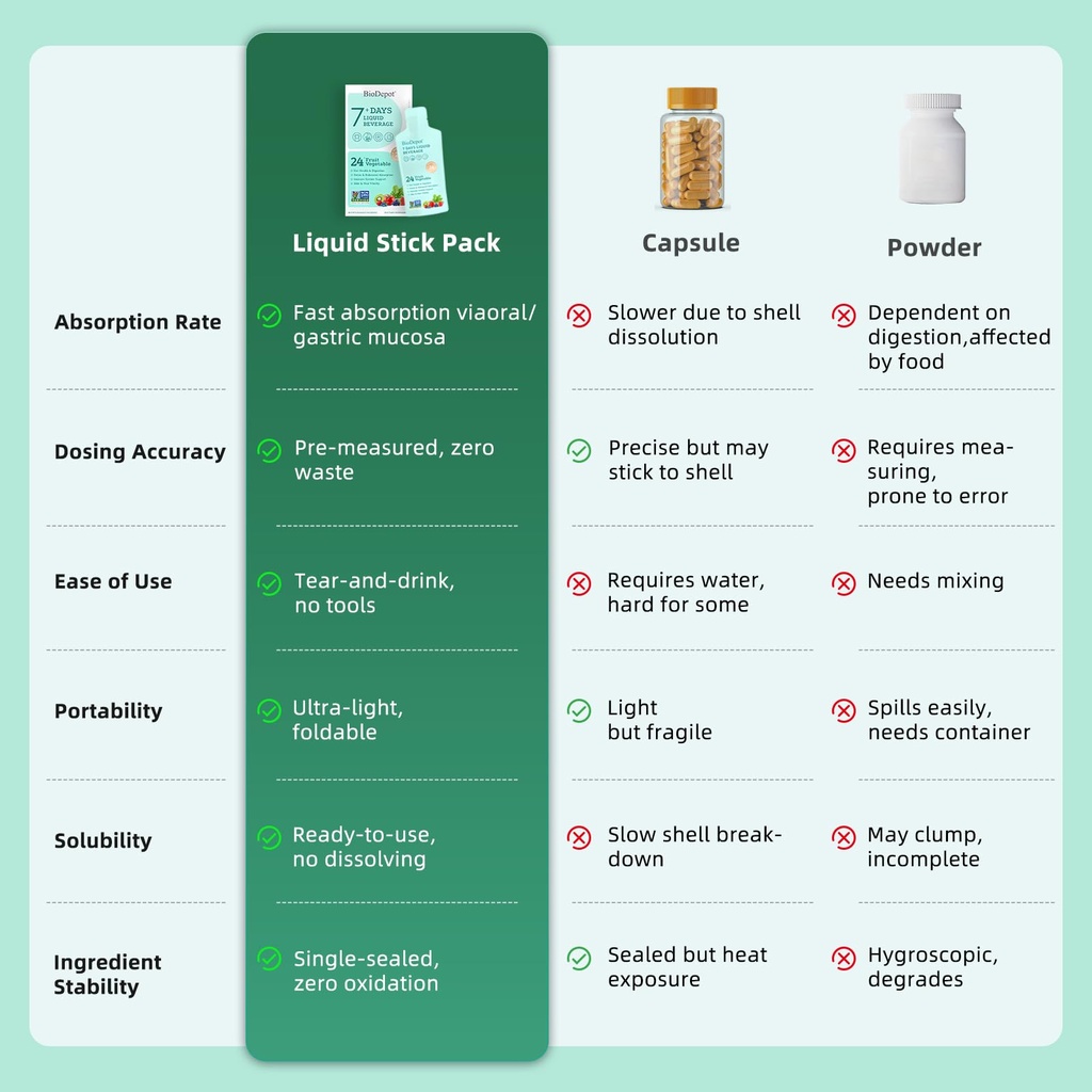 liquid-probiotics-with-prebiotics-for-bl-4.jpg