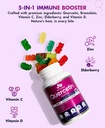 quercetin-gummies-by-biovitalica-quercet-3.jpg