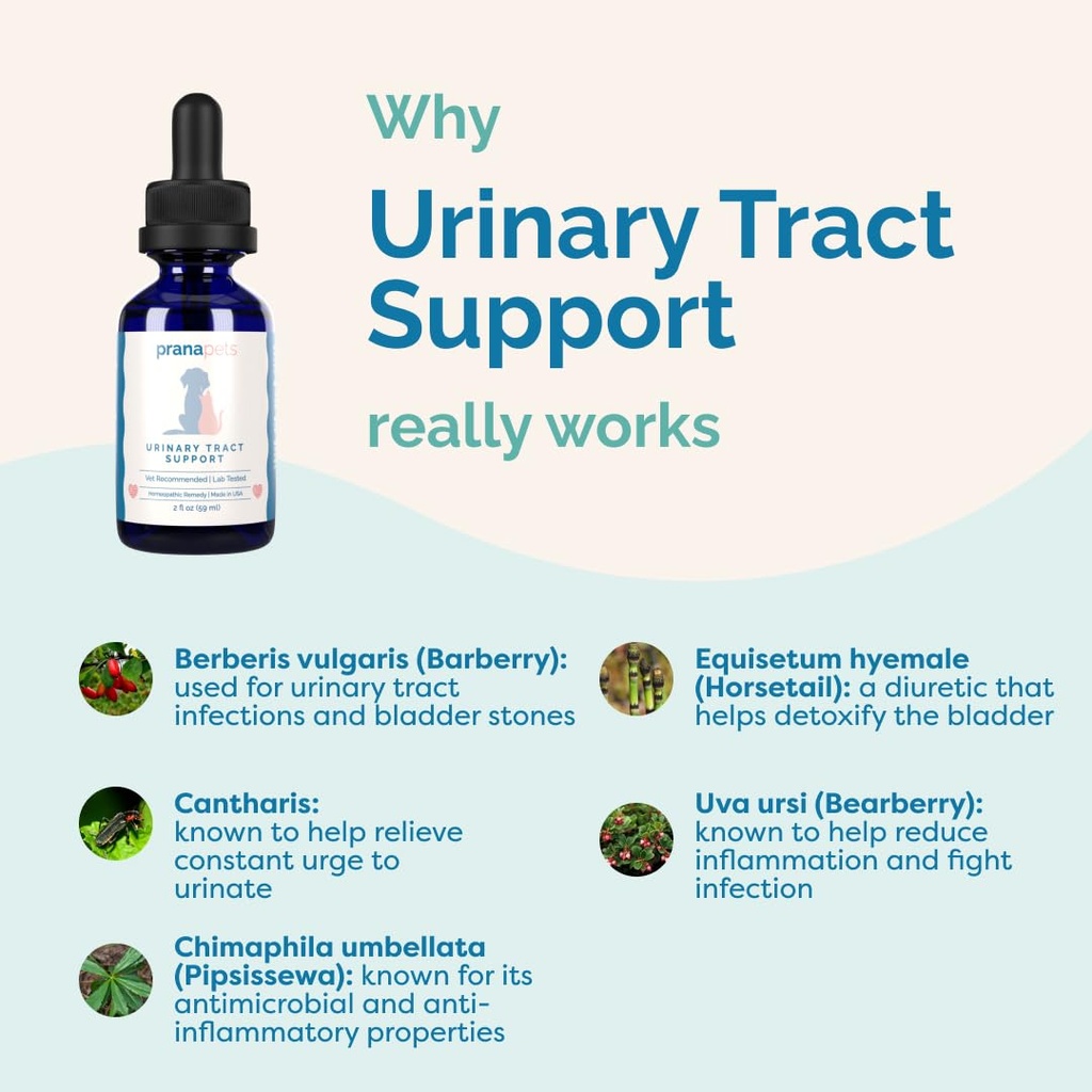 pranapets-urinary-tract-support-liquid-s-4.jpg