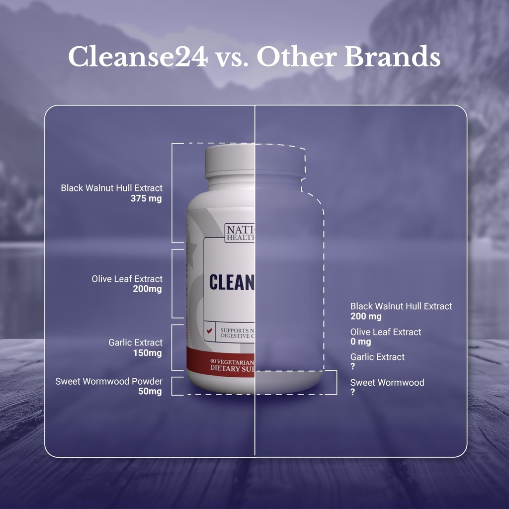 md-cleanse24-gut-cleanse-digestive-suppo-6.jpg