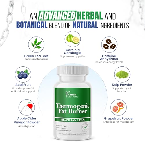 dr-vitamin-solutions-thermogenic-fat-bur-2.jpg