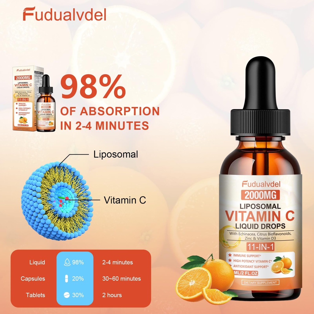 2-pack-liquid-vitamin-c-drops-2000mg-lip-6.jpg