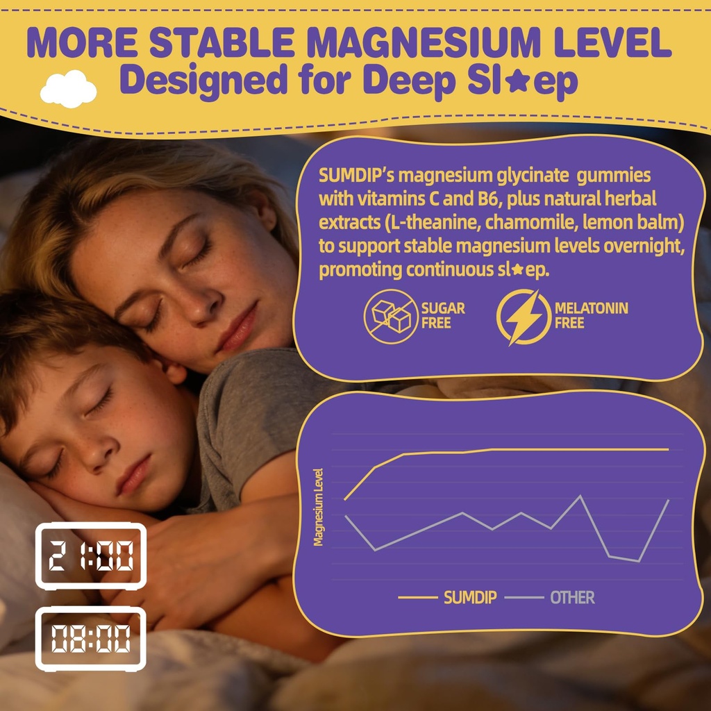 magnesium-glycinate-gummies-400mg-for-ki-3.jpg
