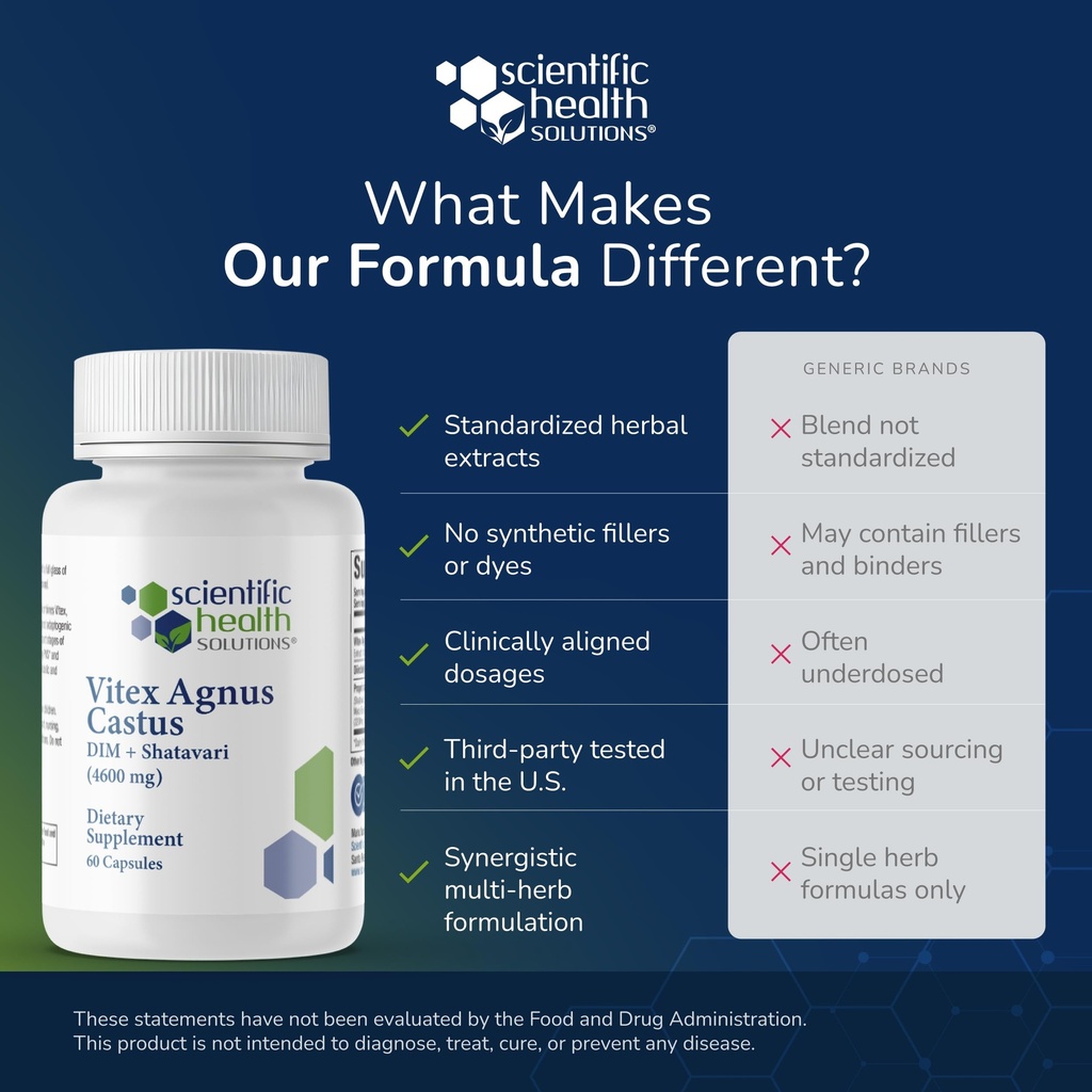 vitex-dim-shatavari-hormone-balance-supp-6.jpg