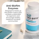 sfi-health-klaire-labs-ther-biotic-inter-2.jpg