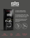 science-in-sport-beta-fuel-80-high-carb--5.jpg