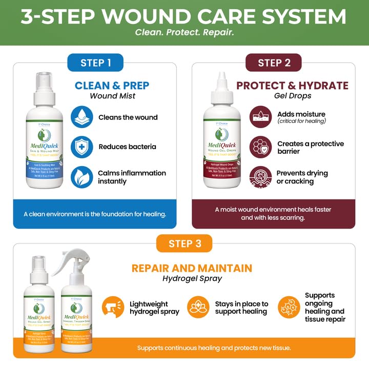 mediquick-skin-wound-repair-first-aid-sp-2.jpg