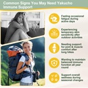 yakucho-immune-support-liquid-drops-herb-4.jpg