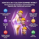 2-pack-calcium-citrate-1200-mg-gummies-w-3.jpg