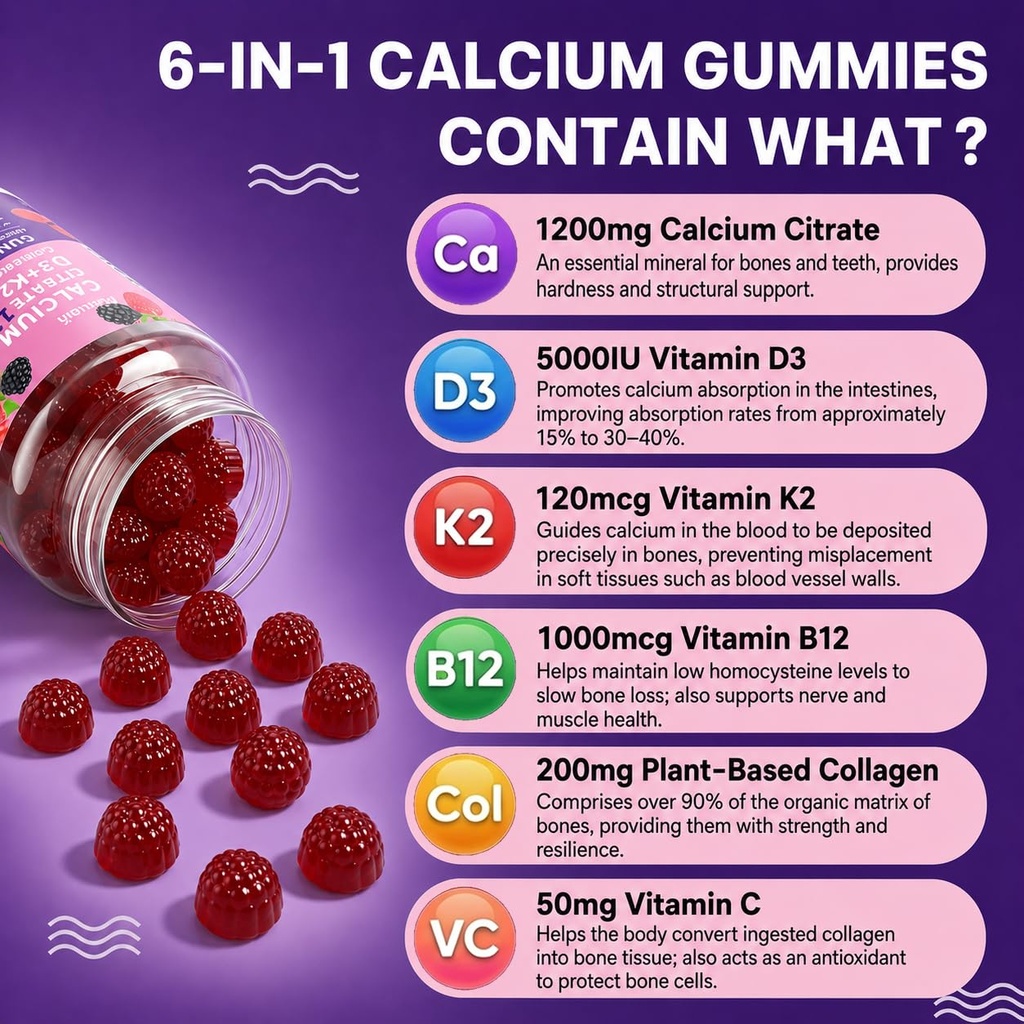 2-pack-calcium-citrate-1200-mg-gummies-w-4.jpg