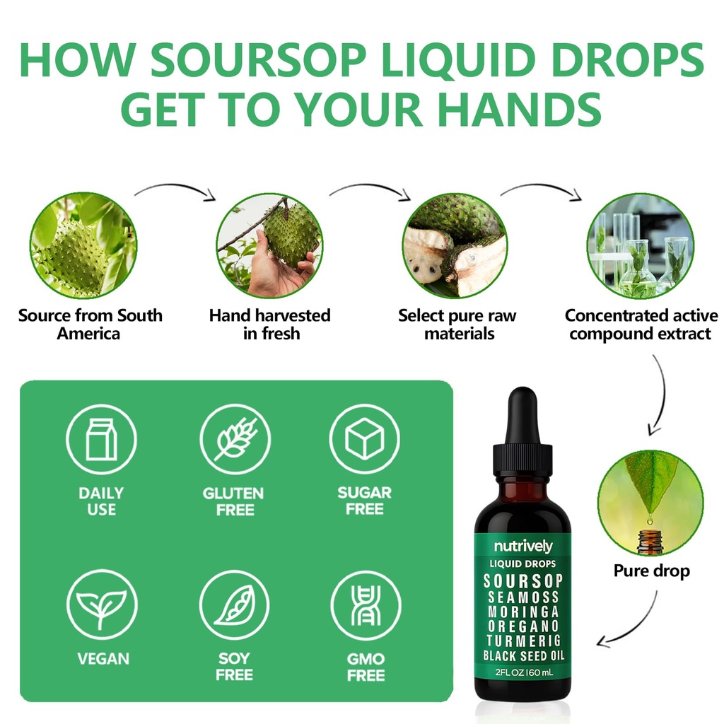 soursop-natural-drops-soursop-bitters-li-3.jpg