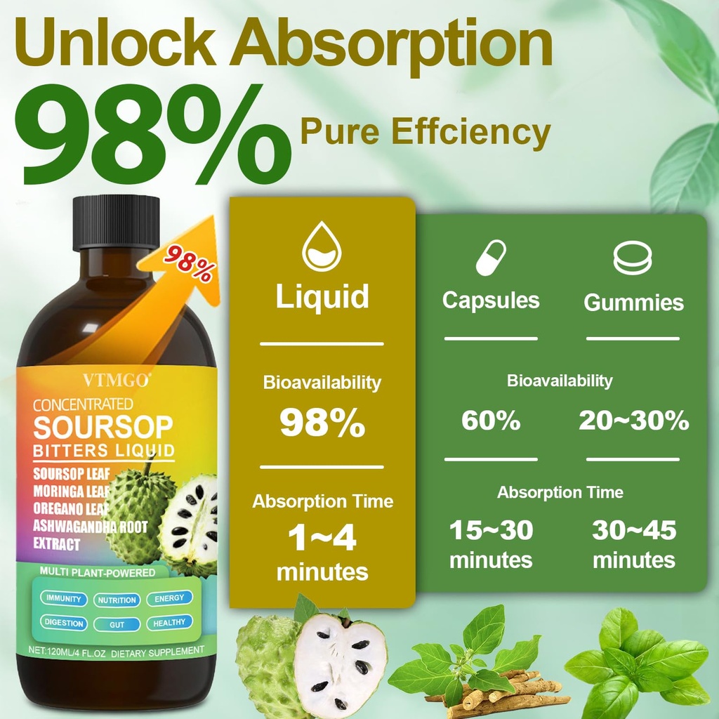 concentrated-soursop-bitters-4-plant-gra-4.jpg