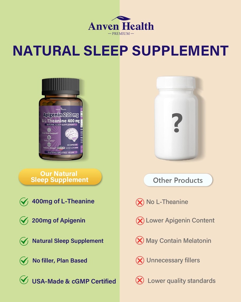 400mg-l-theanine-with-200mg-apigenin-sup-5.jpg