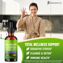 jb-wellness-co-soursop-drops-soursop-bit-2.jpg