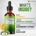 jb-wellness-co-soursop-drops-soursop-bit-3.jpg