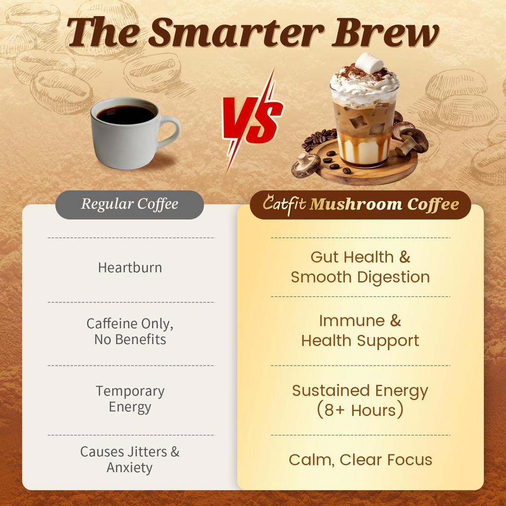 catfit-instant-mushroom-coffee-powder-10-6.jpg