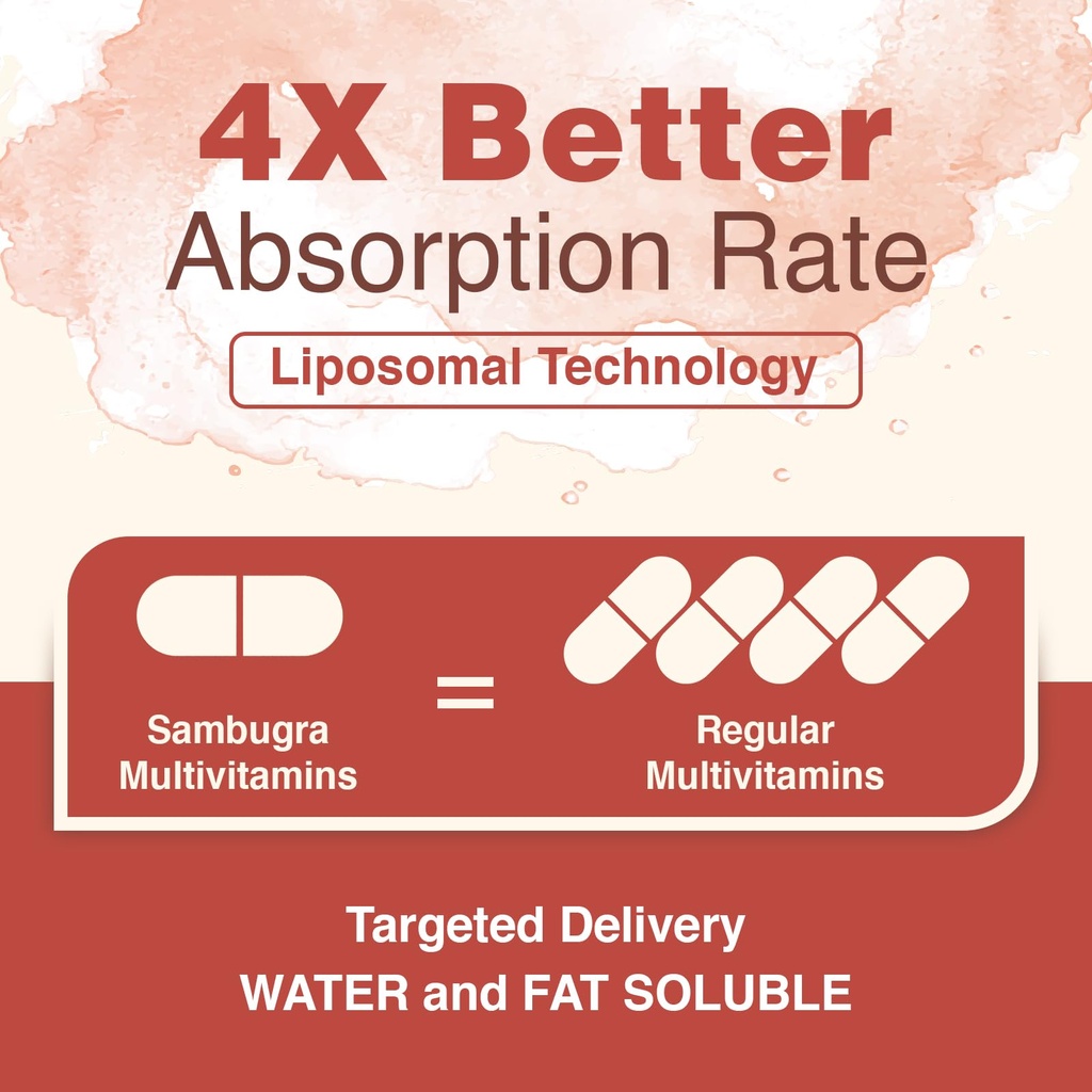 sambugra-liposomal-multivitamin-for-wome-3.jpg
