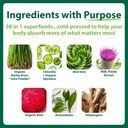 macro-greens-superfood-powder-38-superfo-4.jpg