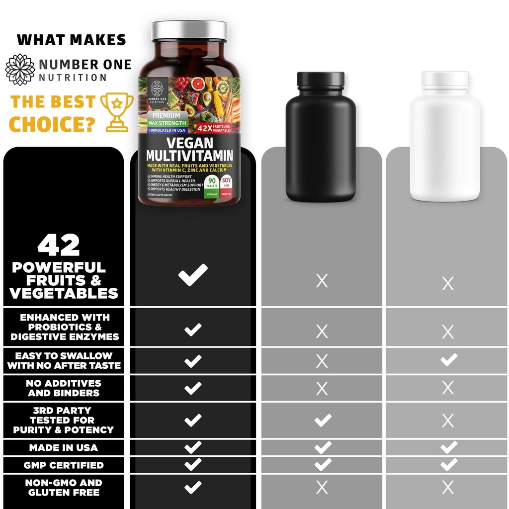 n1n-premium-plant-based-multivitamin-42--5.jpg