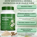 rhodiola-rosea-capsules-natural-adaptoge-3.jpg
