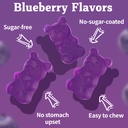 calcium-magnesium-zinc-gummies-with-vita-2.jpg