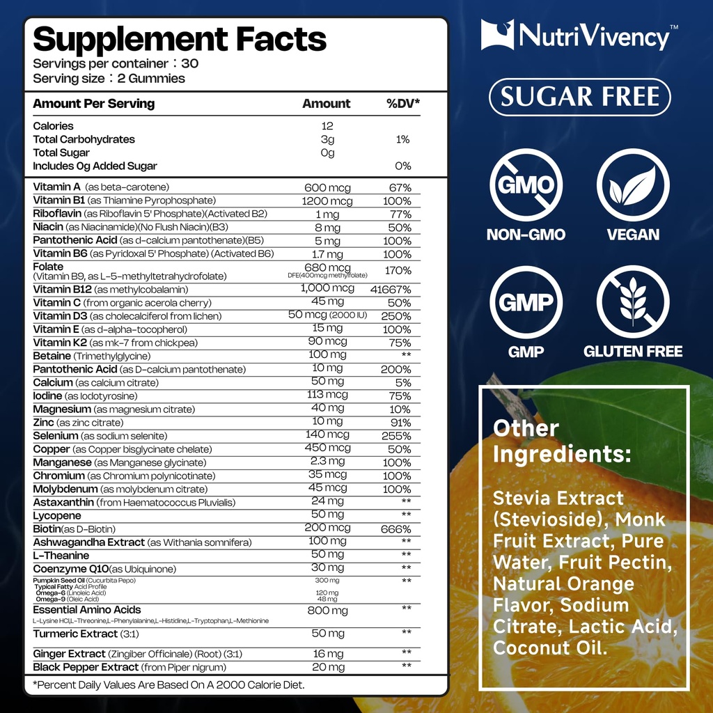 methylated-multivitamins-for-men-gummies-2.jpg