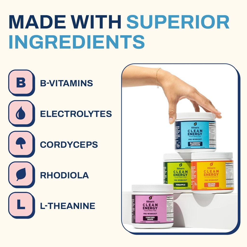 ethan-s-feel-good-pre-workout-hydration--4.jpg