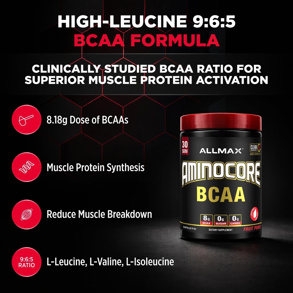allmax-aminocore-bcaa-powder-for-workout-2.jpg