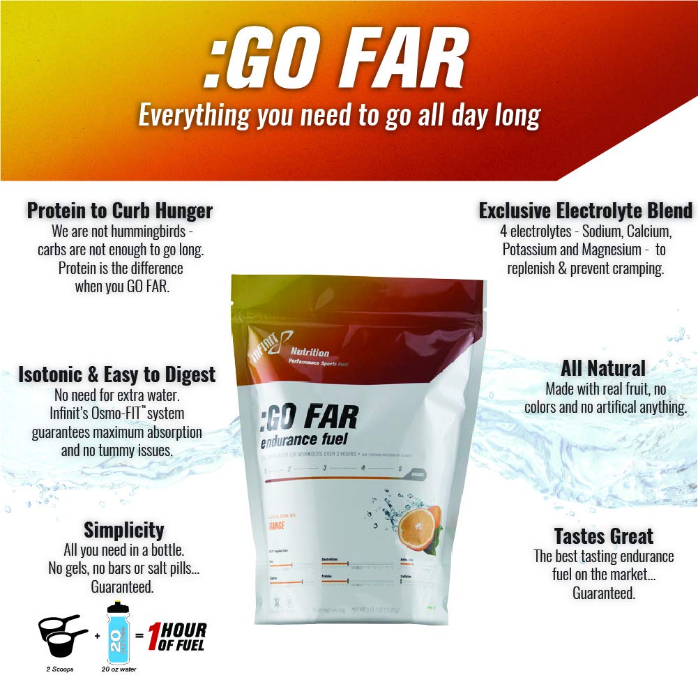 infinit-nutrition-go-far-orange-the-only-3.jpg