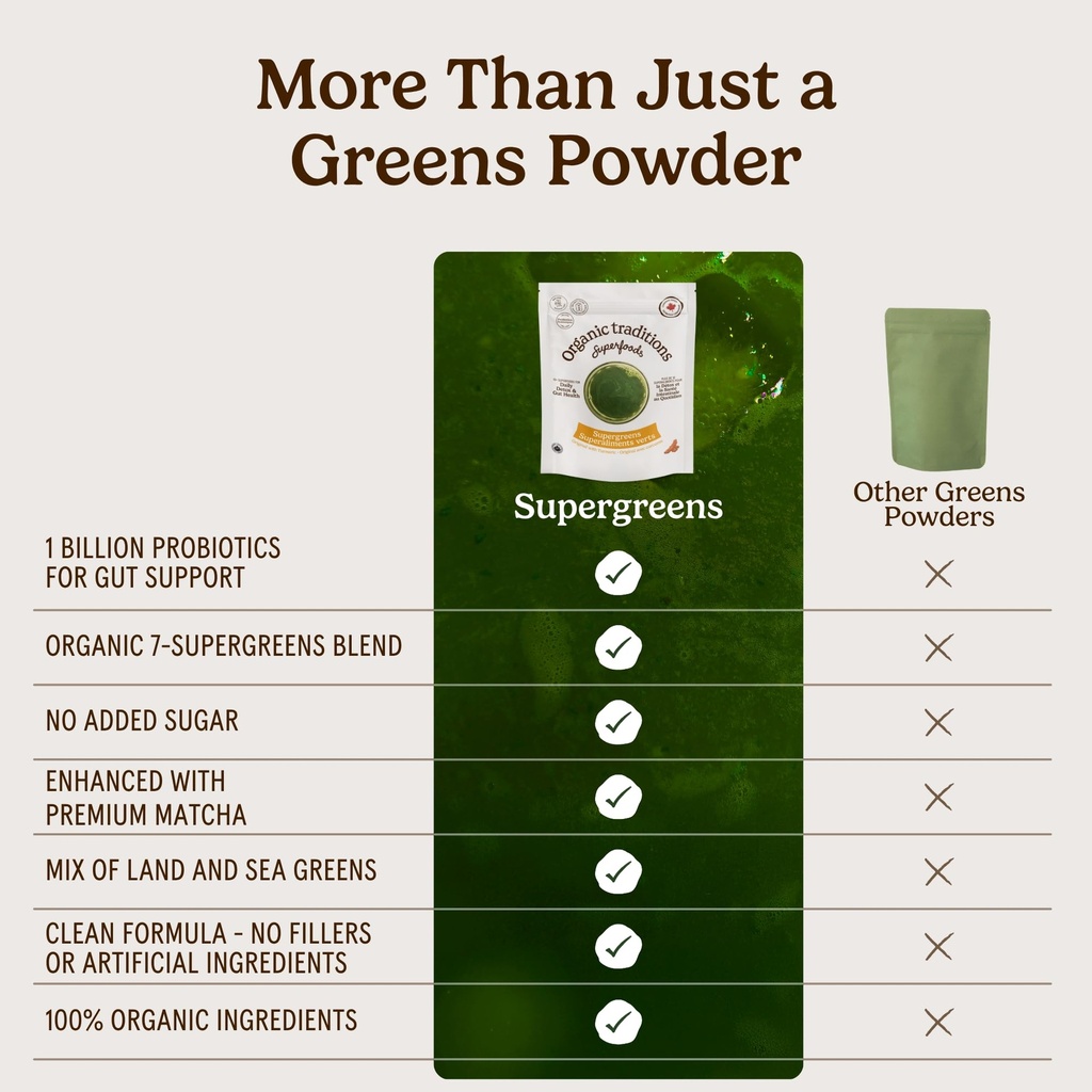 organic-traditions-super-greens-powder-w-6.jpg