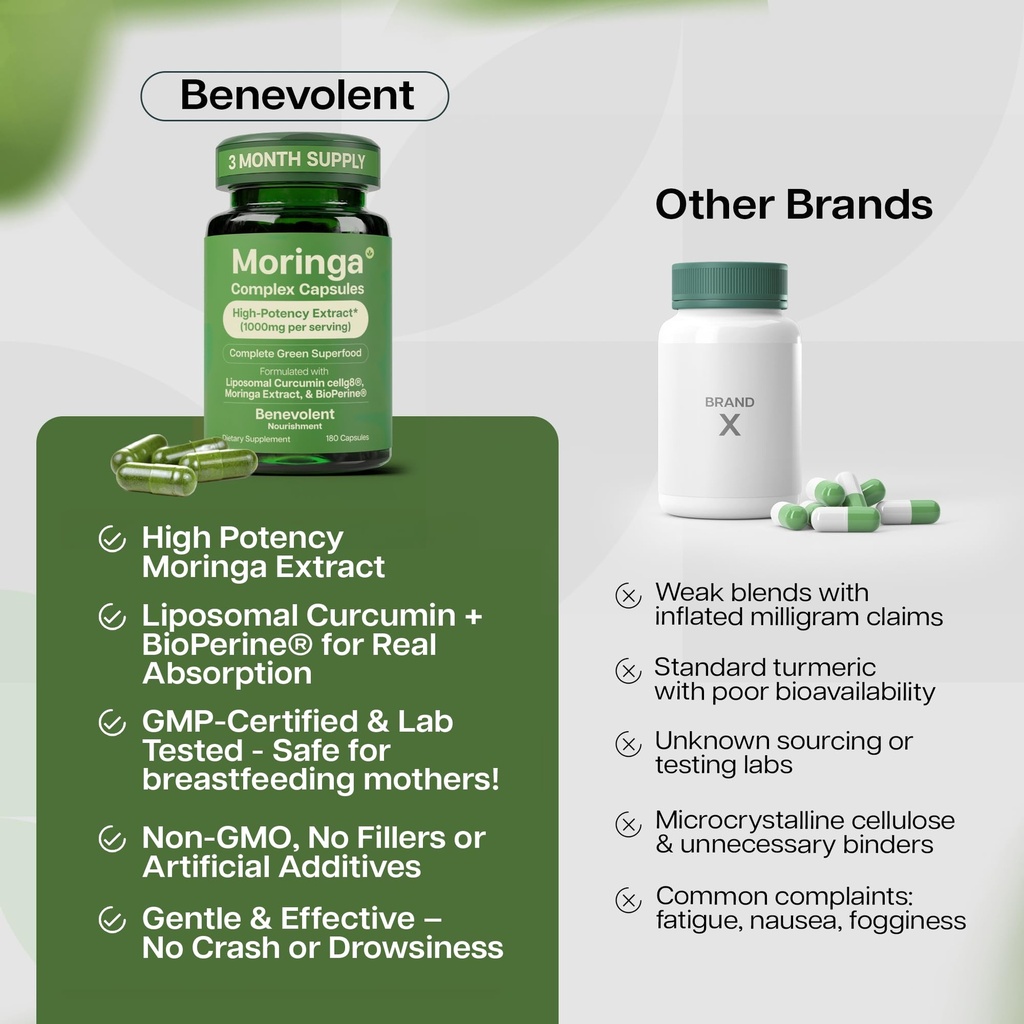benevolent-moringa-capsules-with-liposom-6.jpg