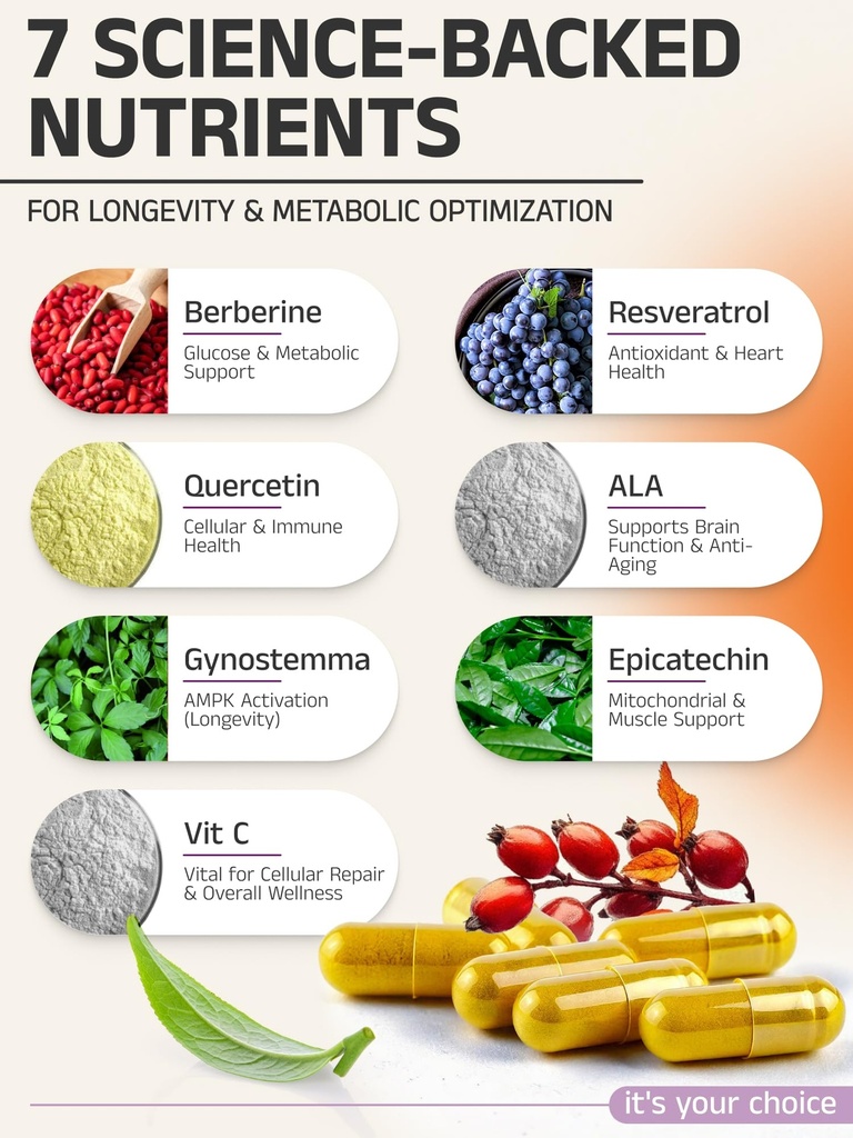 resveratrol-dihydroberberine-quercetin-c-2.jpg