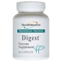 transformation-the-genesis-of-good-healt-4.jpg
