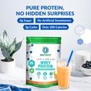 biotrust-low-carb-lite-20-grams-of-grass-4.jpg