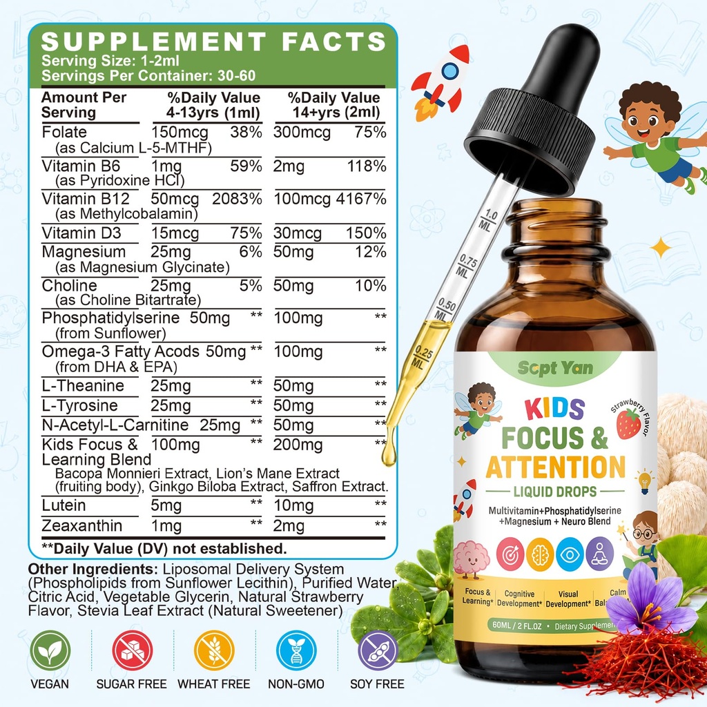 kids-focus-and-attention-supplements-wit-2.jpg
