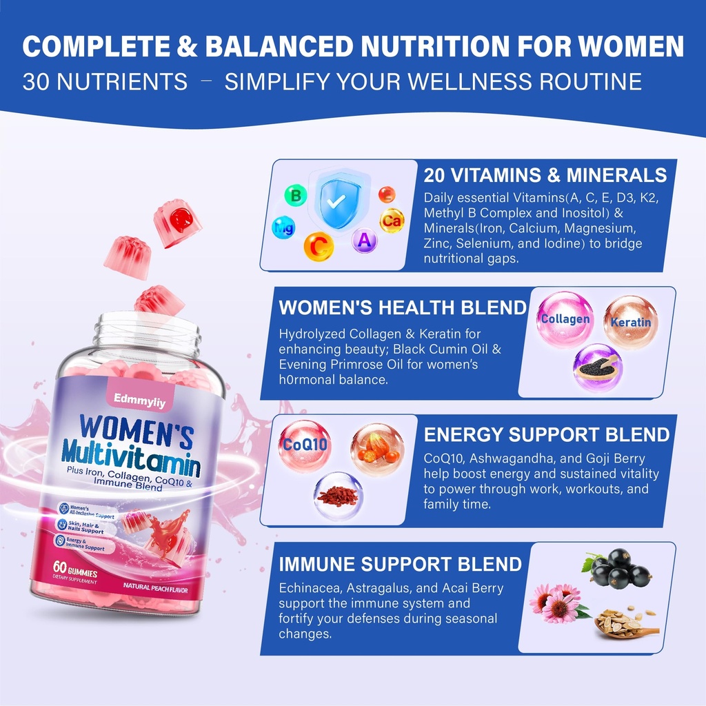 multivitamin-for-women-gummy-vitamins-me-3.jpg