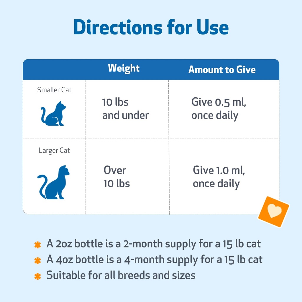 pet-wellbeing-dandelion-root-for-cats-li-4.jpg