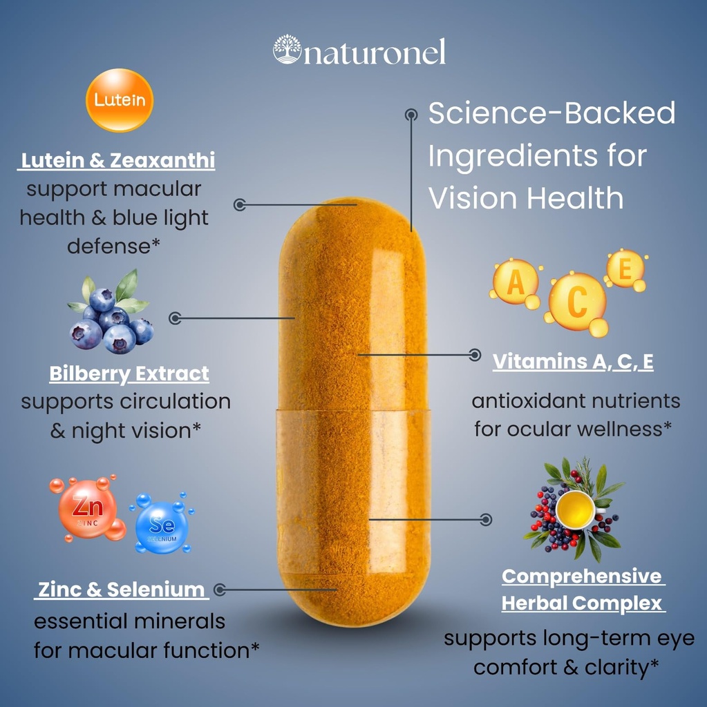 macular-support-formula-vision-eye-healt-2.jpg
