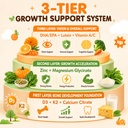 abyssus-kids-height-growth-gummies-bone--3.jpg
