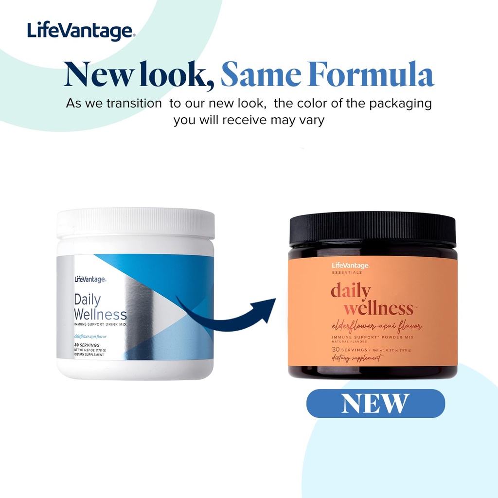 lifevantage-daily-wellness-immune-suppor-2.jpg