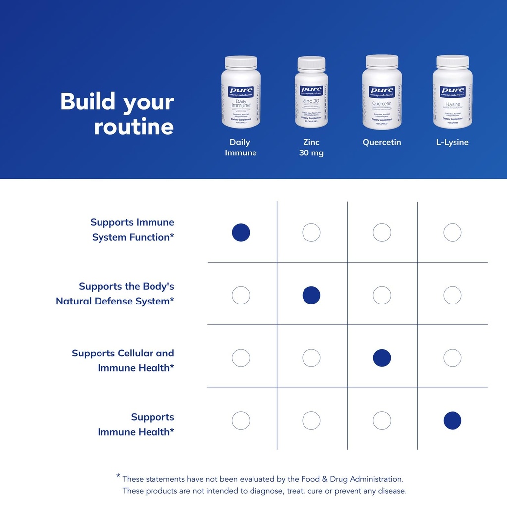 pure-encapsulations-daily-immune-compreh-6.jpg